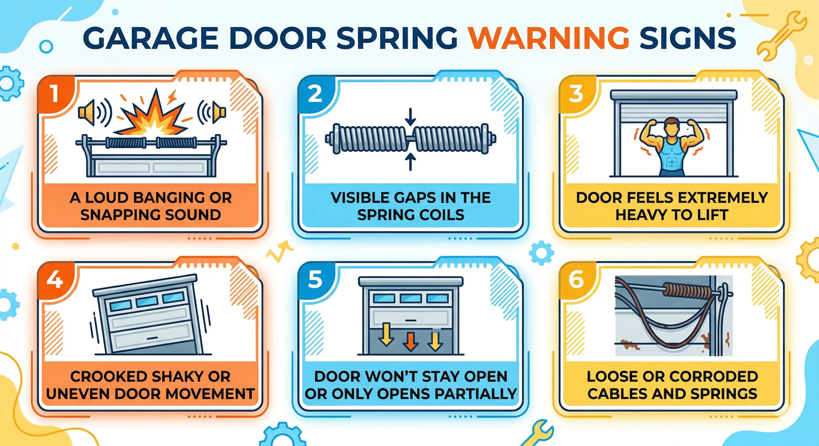 Warning Signs Your Garage Door Springs Are About to Fail